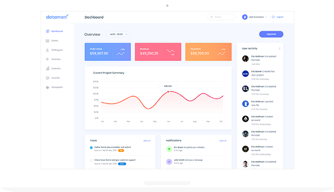 מערכת לניהול קהילות